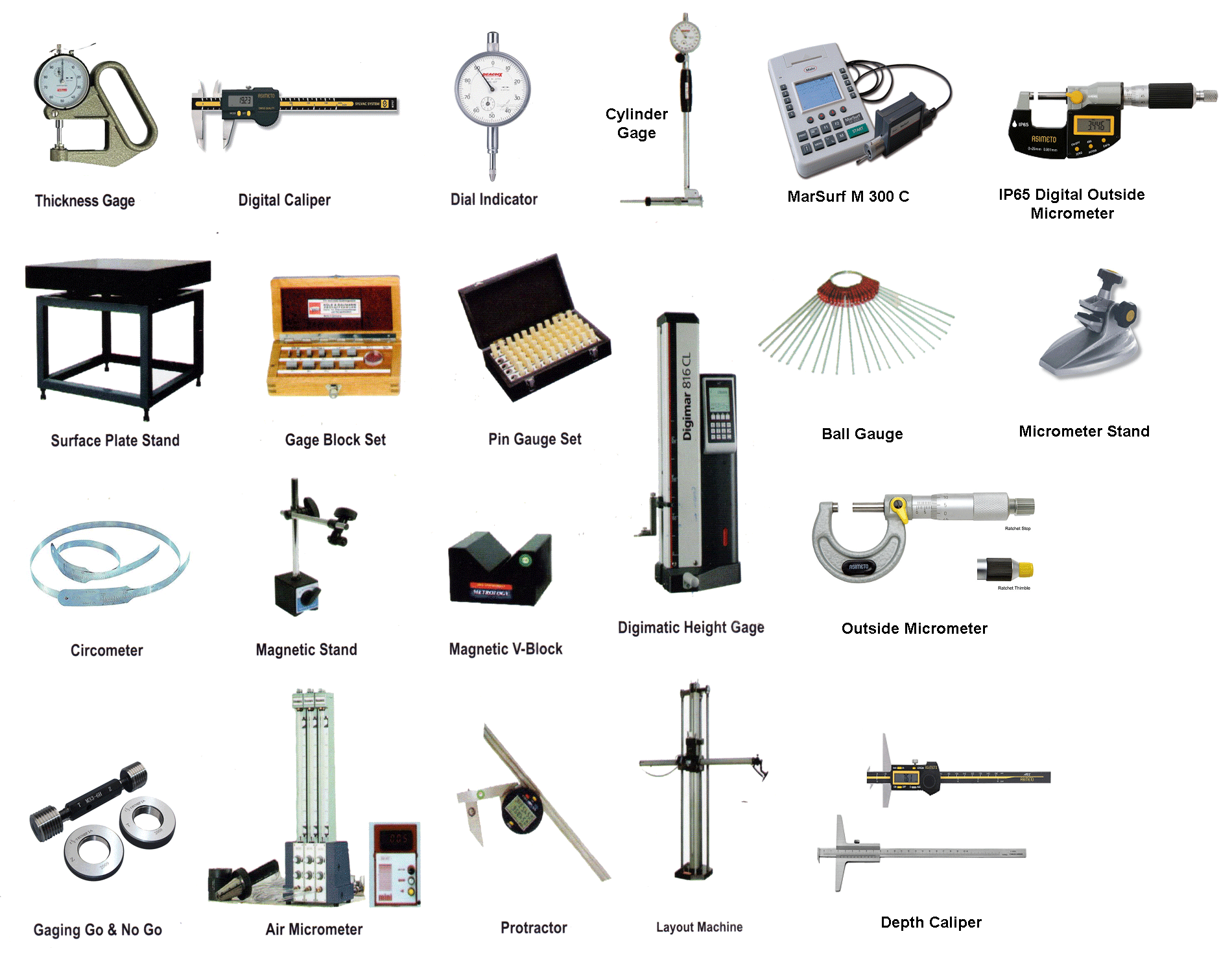 gallery/measuring-tools